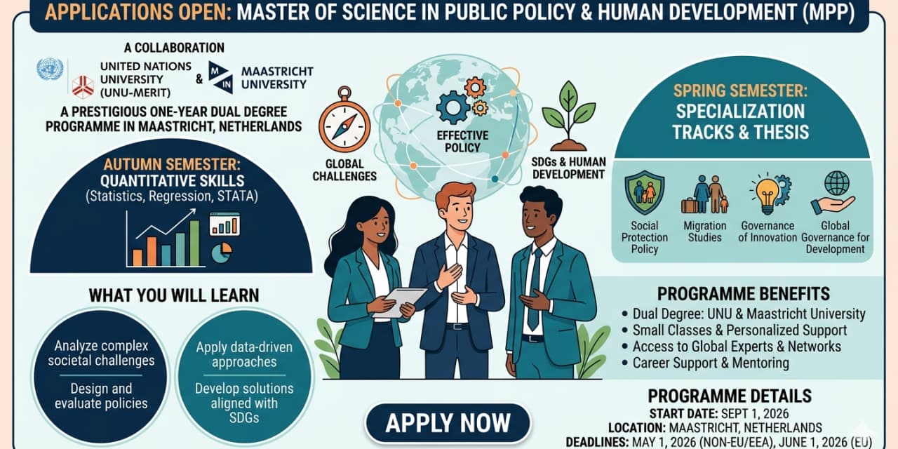 MSc in Public Policy and Human Development 2026